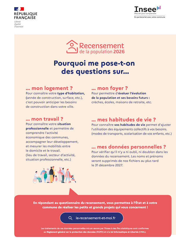 Campagne de recensement de la population 2026